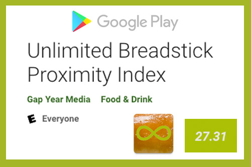 Unlimited Breadstick Proximity Index